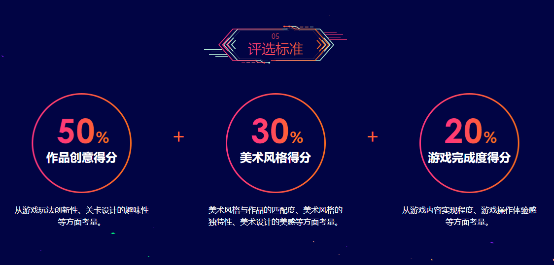 2019腾讯NEXT IDEA高校游戏创意制作大赛正式启动!全球未来游戏制作人速来集结