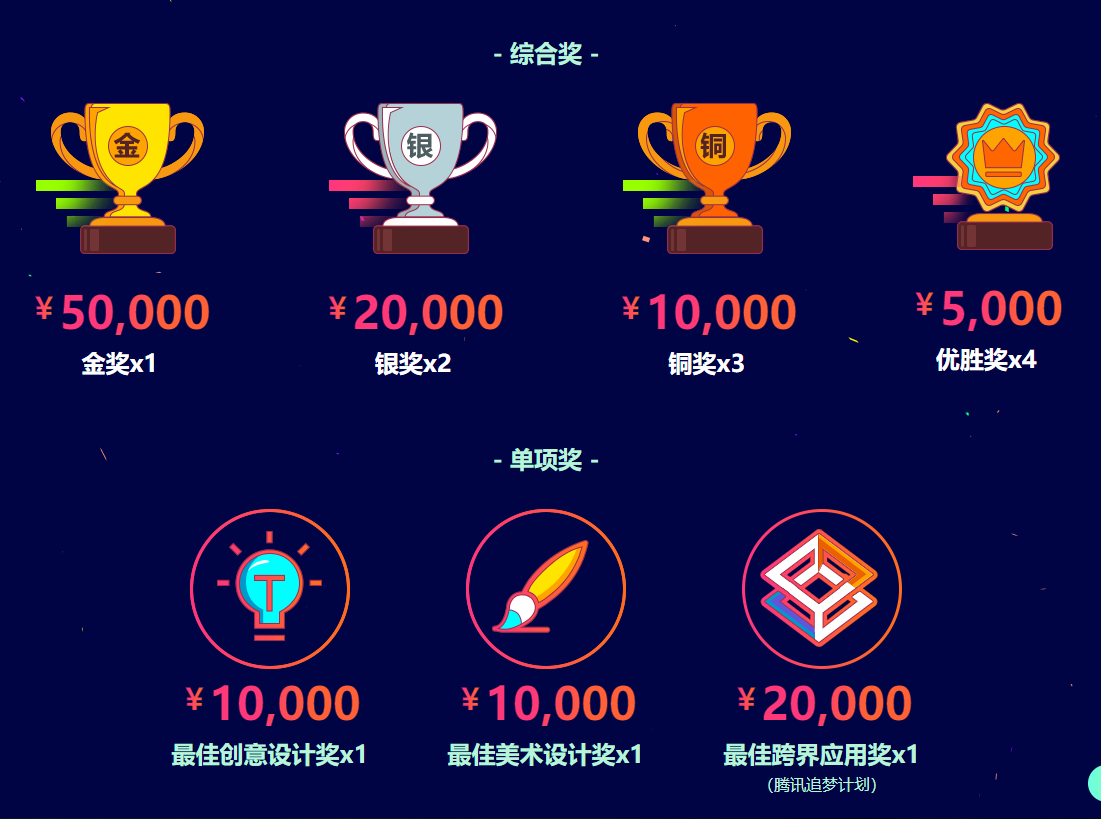 2019腾讯NEXT IDEA高校游戏创意制作大赛正式启动!全球未来游戏制作人速来集结