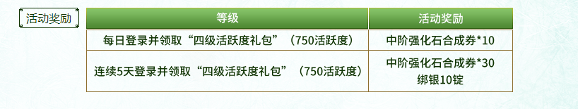 “粽”情权御 自在天下《权御天下》粽子节活动来袭