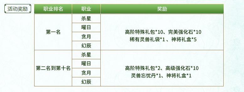 “粽”情权御 自在天下《权御天下》粽子节活动来袭