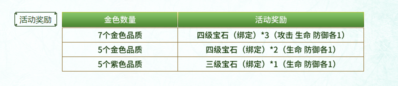 “粽”情权御 自在天下《权御天下》粽子节活动来袭