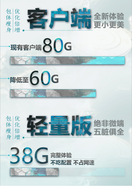 《剑网3》WeGame新服预约破百万！6月20日开启！