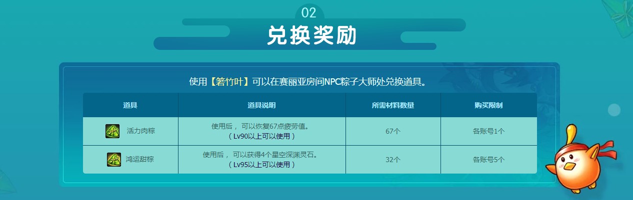 《DNF》美味粽飘香活动介绍