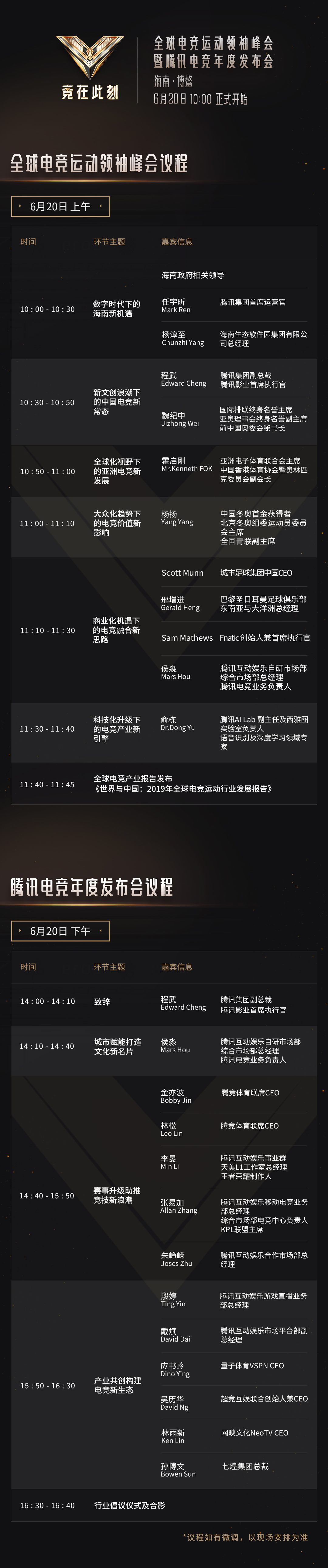 《全球电竞运动领袖》峰会议程发布 十大重磅赛事集体亮相