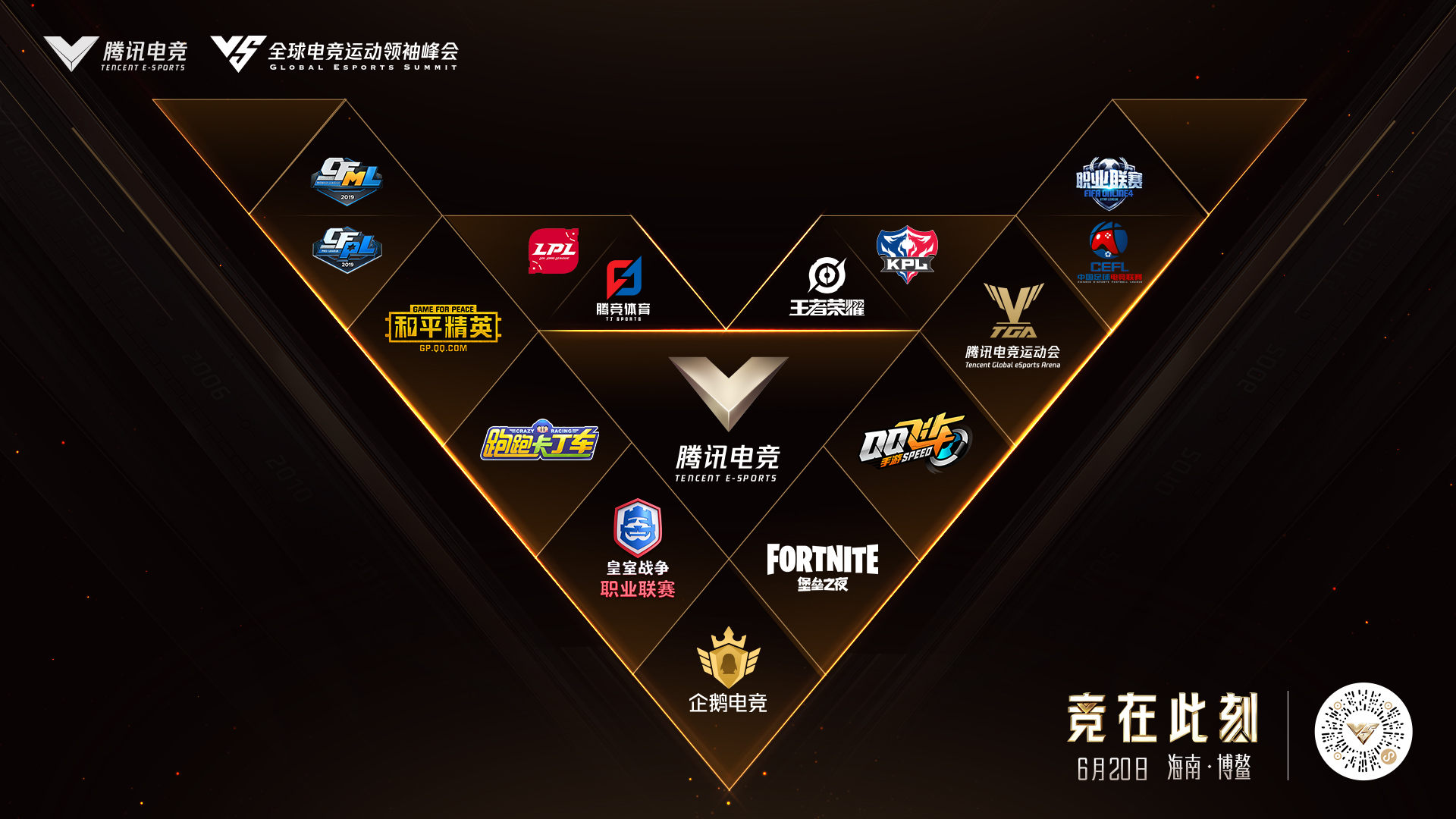 《全球电竞运动领袖》峰会议程发布 十大重磅赛事集体亮相
