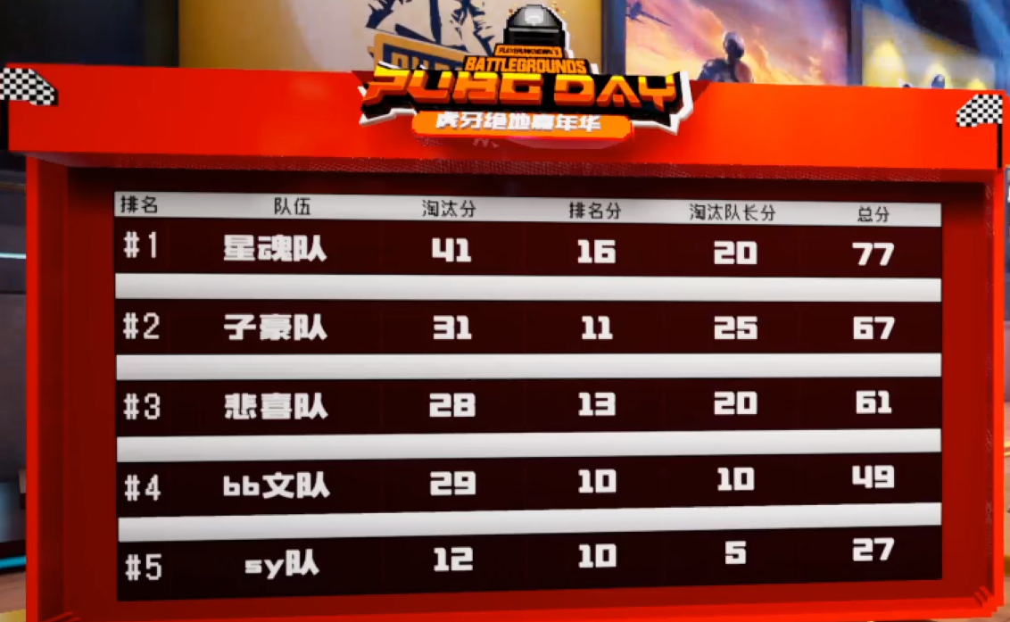 乐神疯狂奔跑只为上厕所，子豪队两男强人锁男