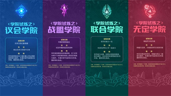 《英雄联盟》高校总决赛将至 西安国际双创电竞嘉年华同步开启