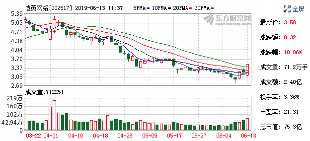 《贪玩蓝月》运营商：母公司非恺英，实控人被捕说法不成立