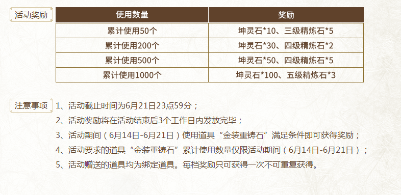 《权御天下》618年中盛宴，狂欢游戏一夏