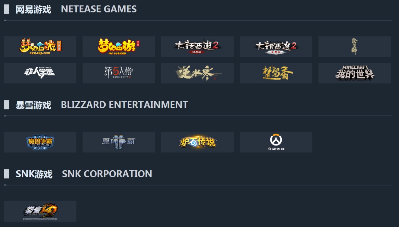 打造国内最大综合性电竞赛事 2019网易电竞NeXT春季赛圆满收官
