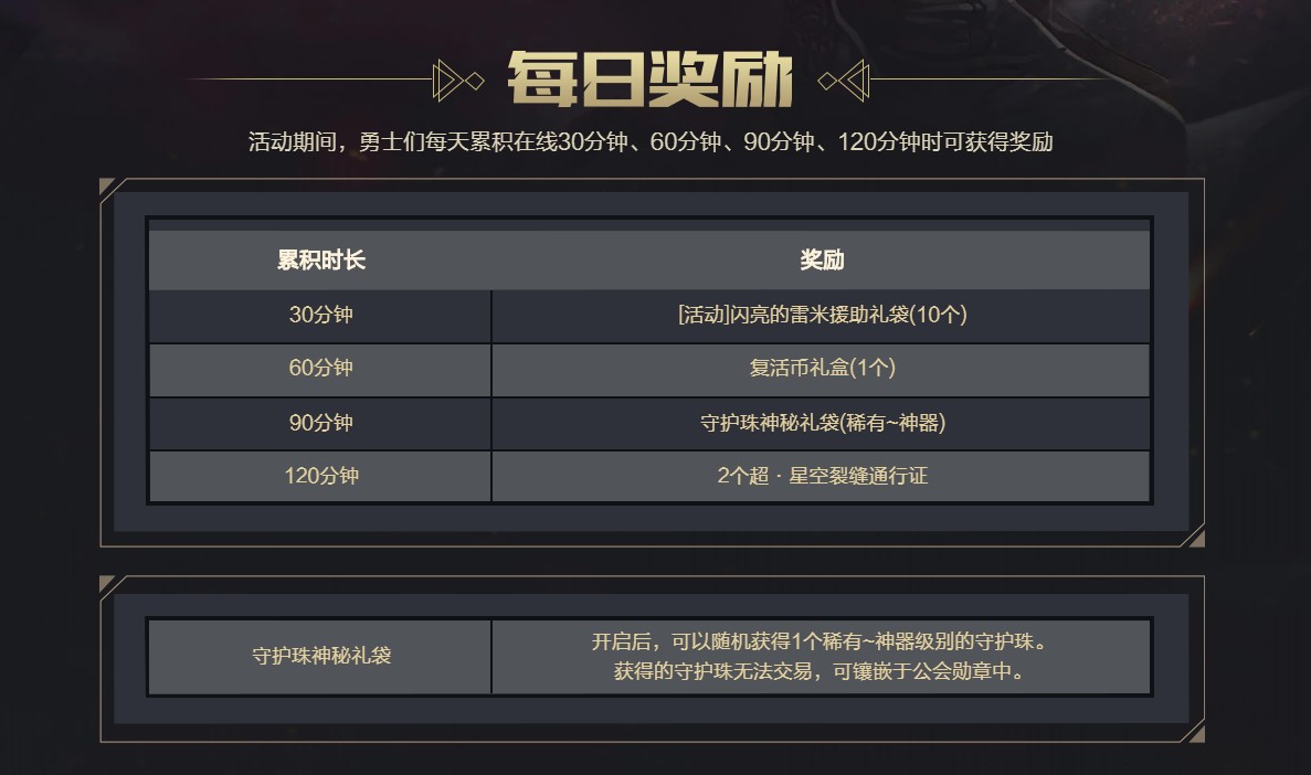 《DNF》6月累计在线得好礼