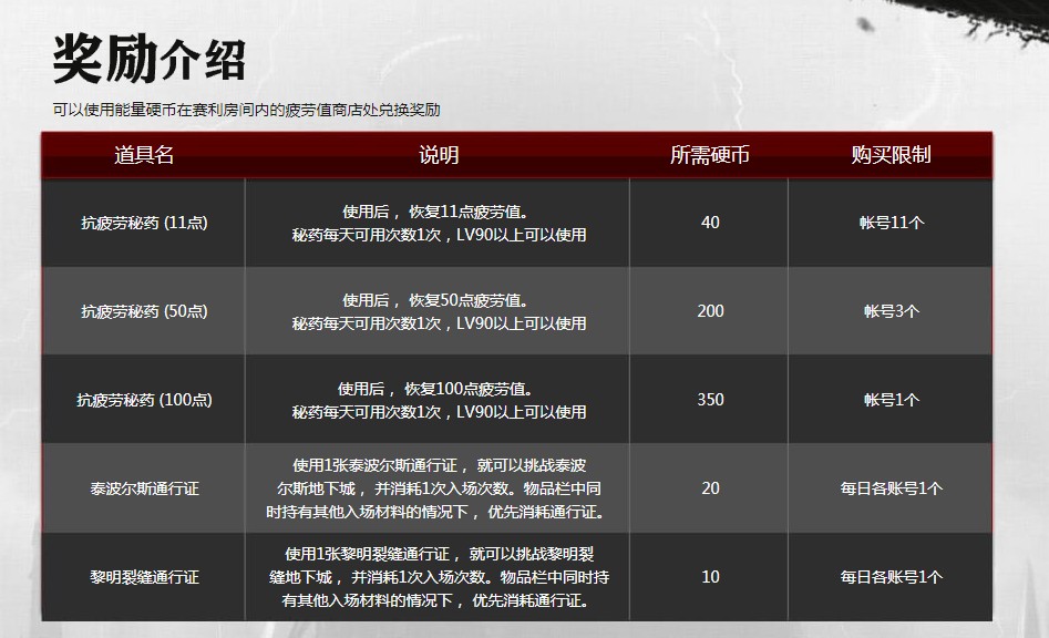 《DNF》无尽大冒险活动