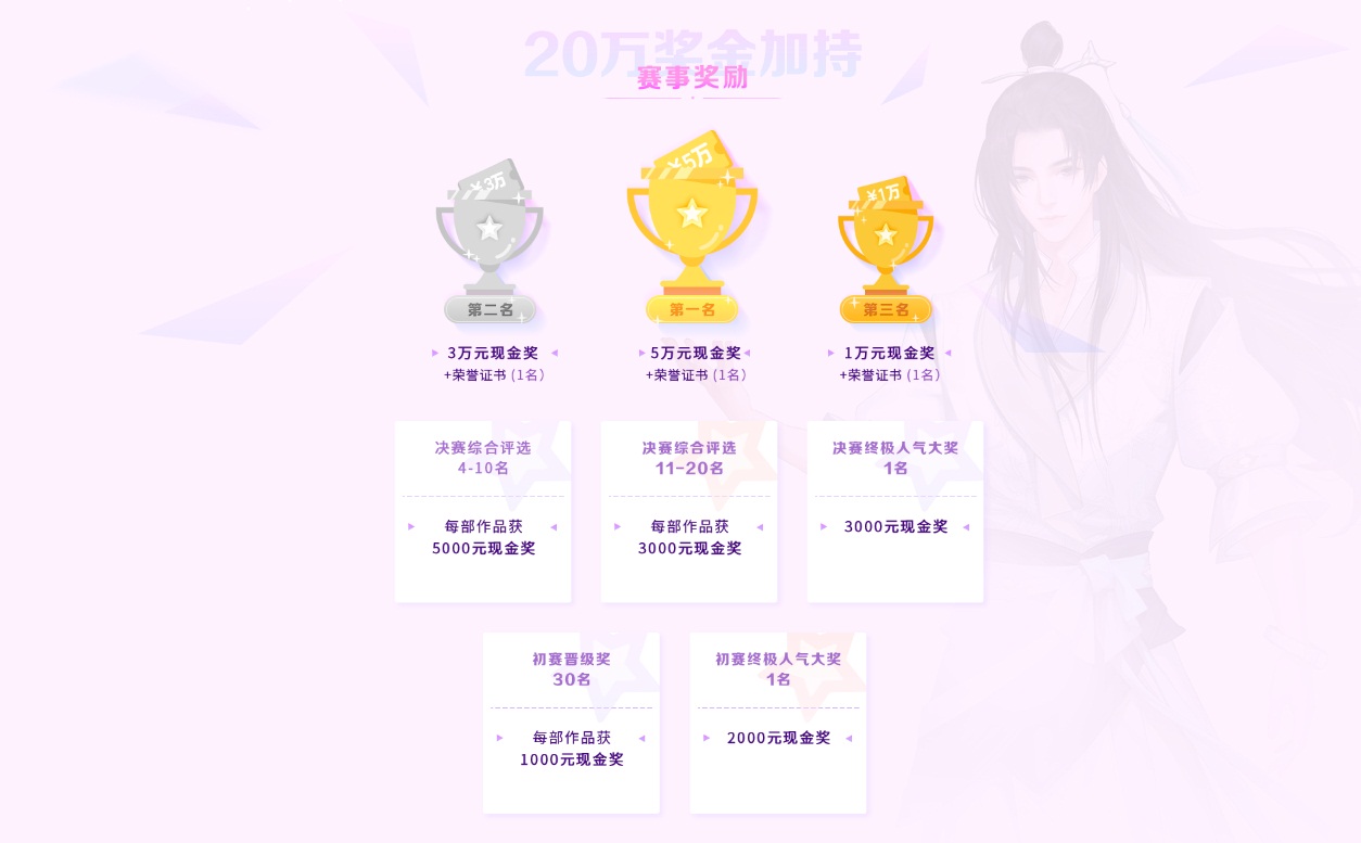 你的脑洞值得被看到 2019《易次元》秋季专业赛正式启动!