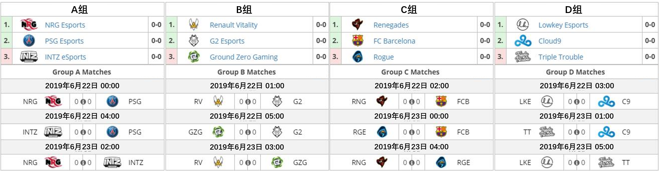《火箭联盟》决战号角吹响，享同步直播赢电竞外设！