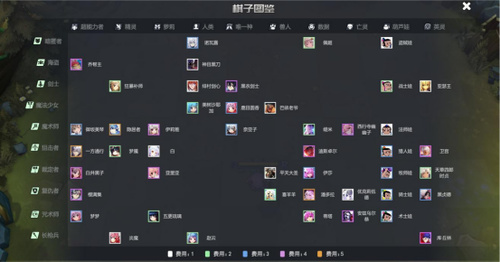 自走棋与二次元结合，不只是颜值的提升!