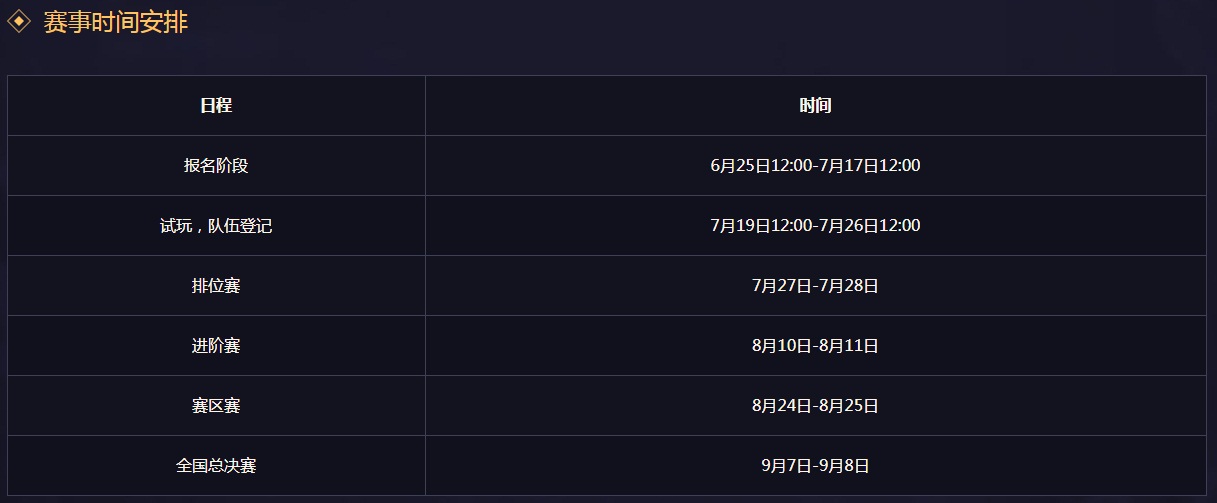 激情对决点燃三界!《梦幻西游》电脑版2019全民PK争霸赛耀世启航