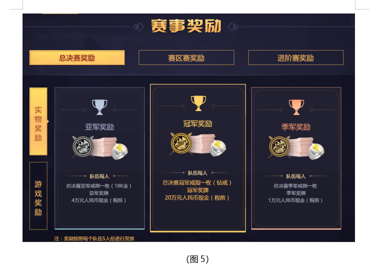 激情对决点燃三界!《梦幻西游》电脑版2019全民PK争霸赛耀世启航