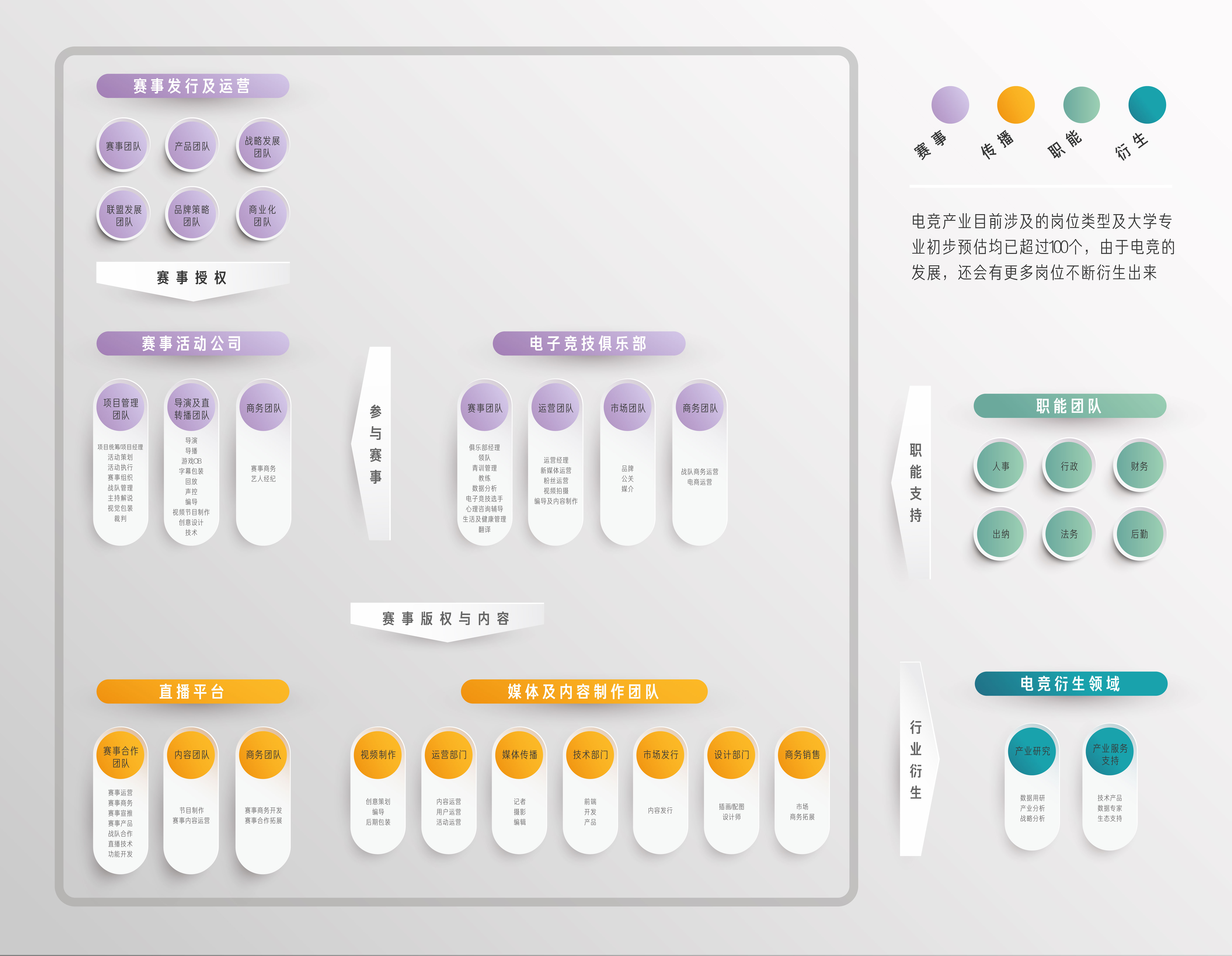 《LOL》学霸玩家高考688分 暑假想打回铂金段位