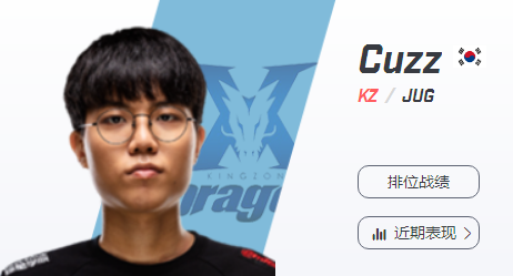 LOL洲际赛：LCK赛区战队分析，Faker你还好吗?