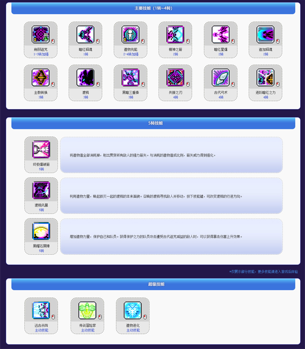 探寻《冒险岛》上的千古之谜，古迹猎人开弓来袭