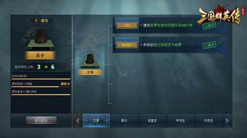 三国群英传一统天下：三国爵位到底多厉害?掀翻朝政
