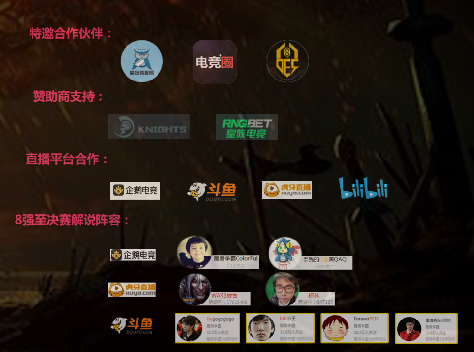 OES魔兽争霸III公开邀请赛开赛在即  为War3助威！