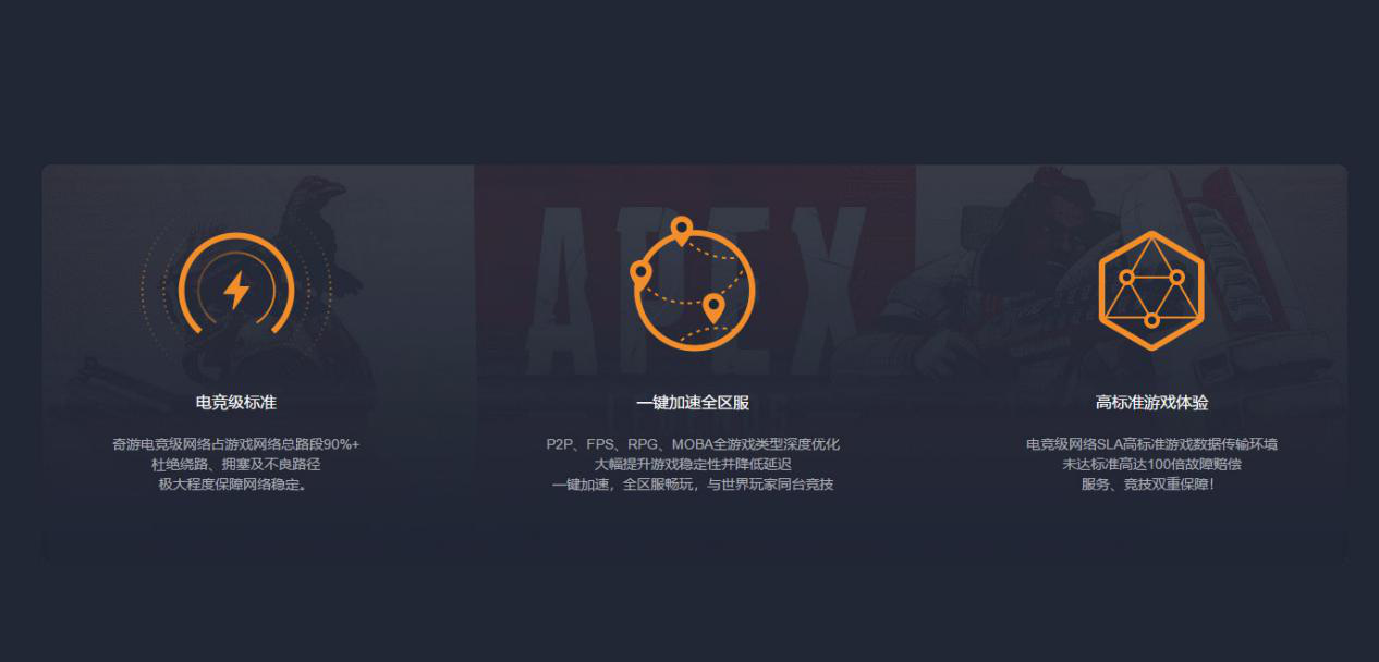 奇游暑期大促 低至0.6元/天