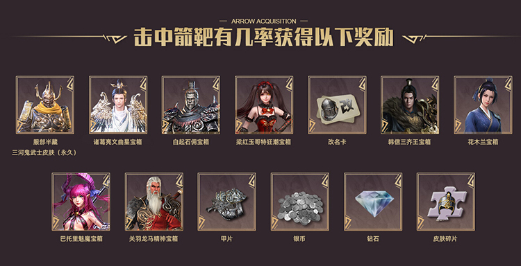 领四大武将体验卡包 《铁甲雄兵》暑期活动福利多