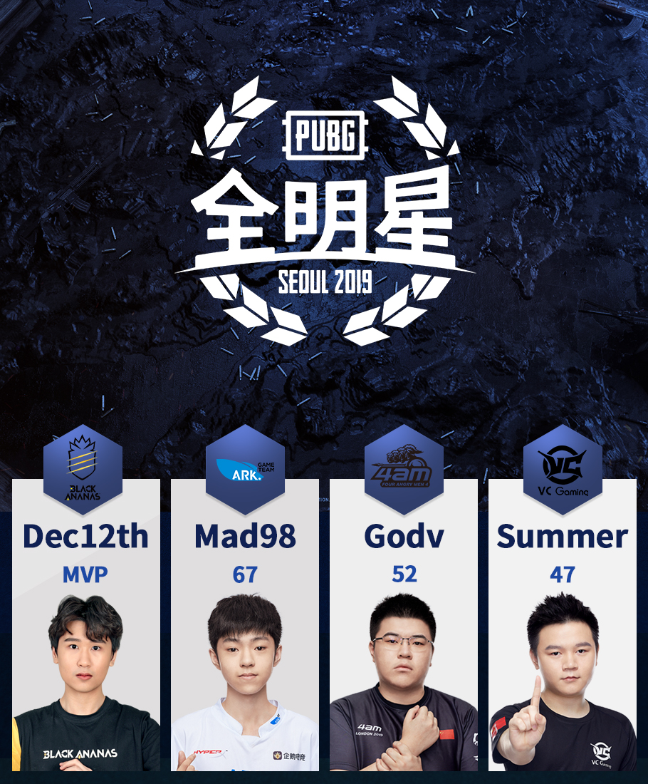 PUBG全明星参赛队公开！7月17日起可购票