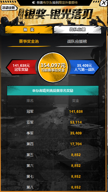 《明日之后》超200个营地鏖战，首届大型赛事冠军诞生