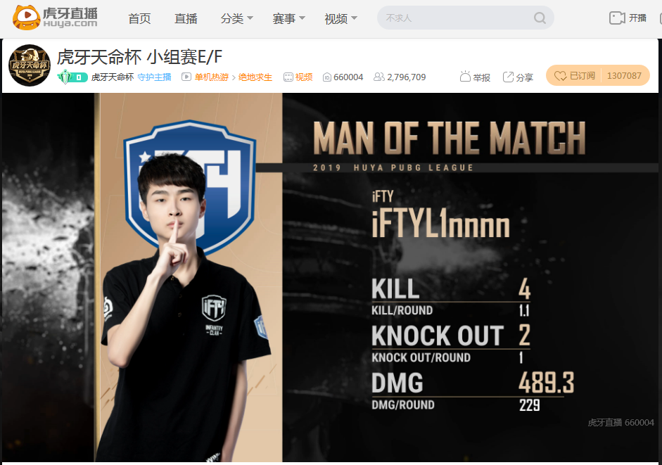 虎牙天命杯第四日：iFTY两连鸡强势统治沙漠图，TSG独狼打光子弹逆天吃鸡