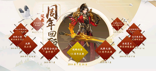 《凤舞天骄》13周年瑞鹤庆典放利开启