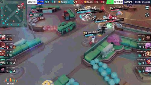 网易电竞NeXT非人学园春季赛冠军出装阵容详析