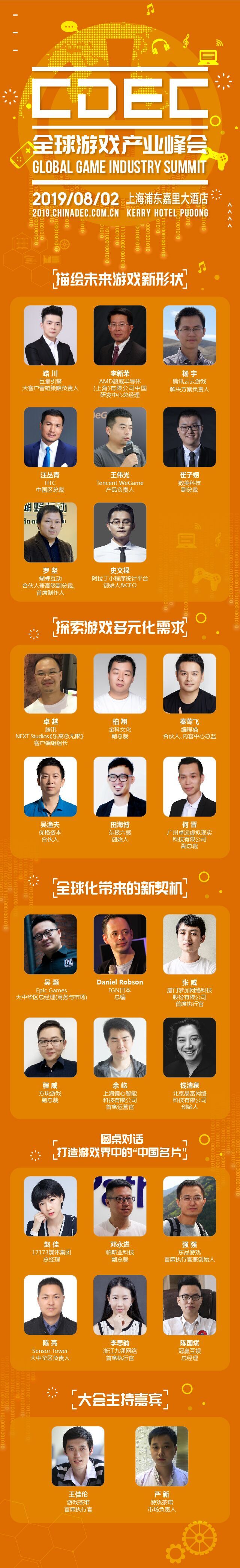 2019全球游戏产业峰会嘉宾预览