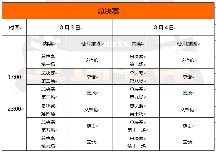 第三季SOLO王开始了，谁才是China No1？