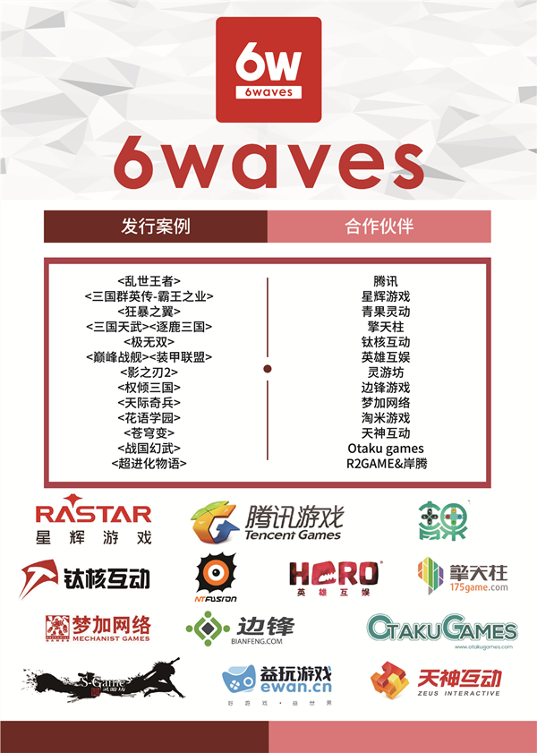 日本实力发行商6waves确认参展2019ChinaJoyBTOB