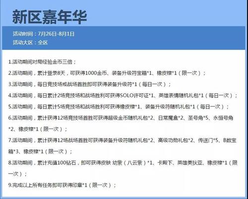 《300英雄》电信新区：天之杯即将开启!新区全活动预览