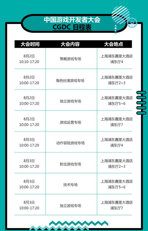 2019年第十七届ChinaJoy展前预览(大型会议篇—CGDC)正式发布