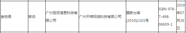 食物语、奥拉星版号获批，百奥家庭互动有望成为一匹黑马