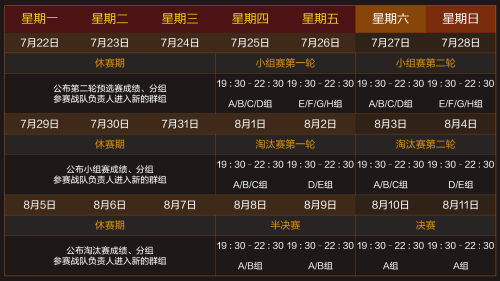 网易CC直播X荒野行动“飓风杯”小组赛落幕，中日赛区正面对抗