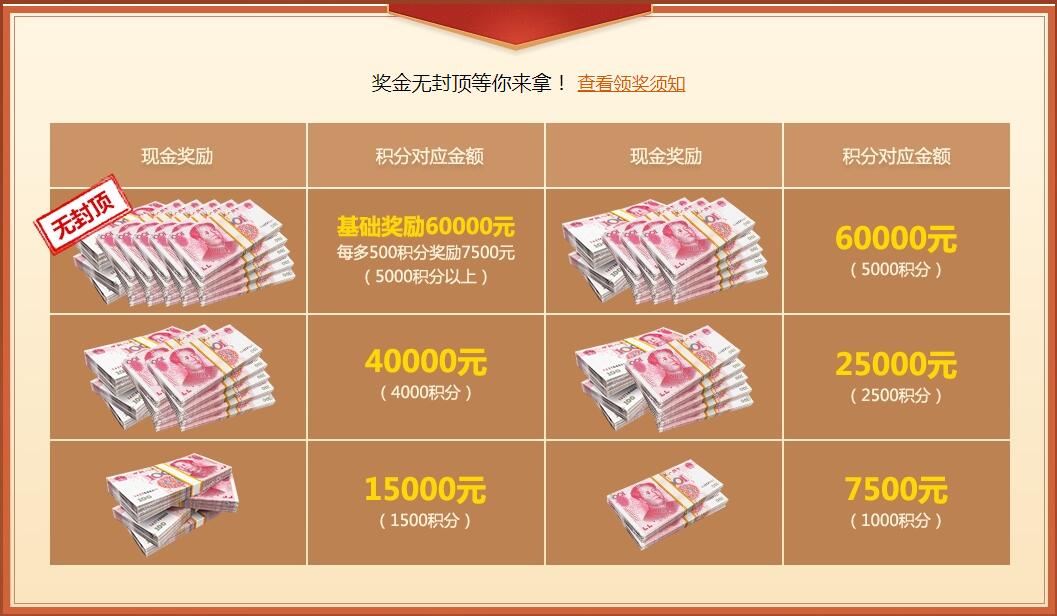 决战九黎，登峰造极!《天之禁2国际版》今日全面内测