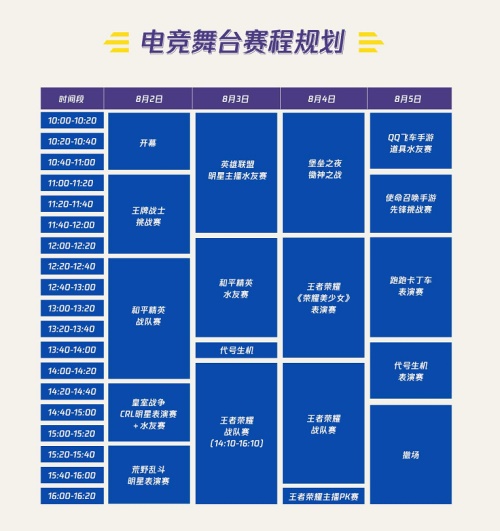 腾讯电竞亮相ChinaJoy2019，携企鹅电竞和TGA引领电竞体验热潮