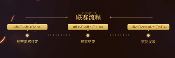 《醉逍遥》至尊王者联赛开启一触即发