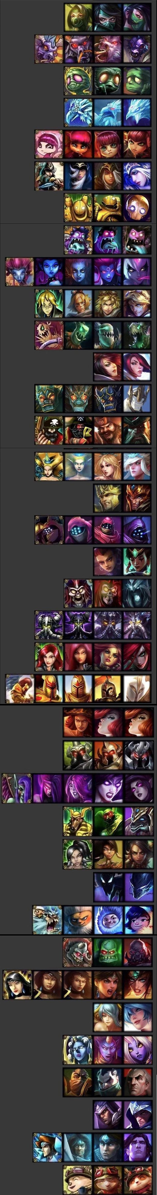 潘森露脸引热议《LOL》英雄“换头”盘点