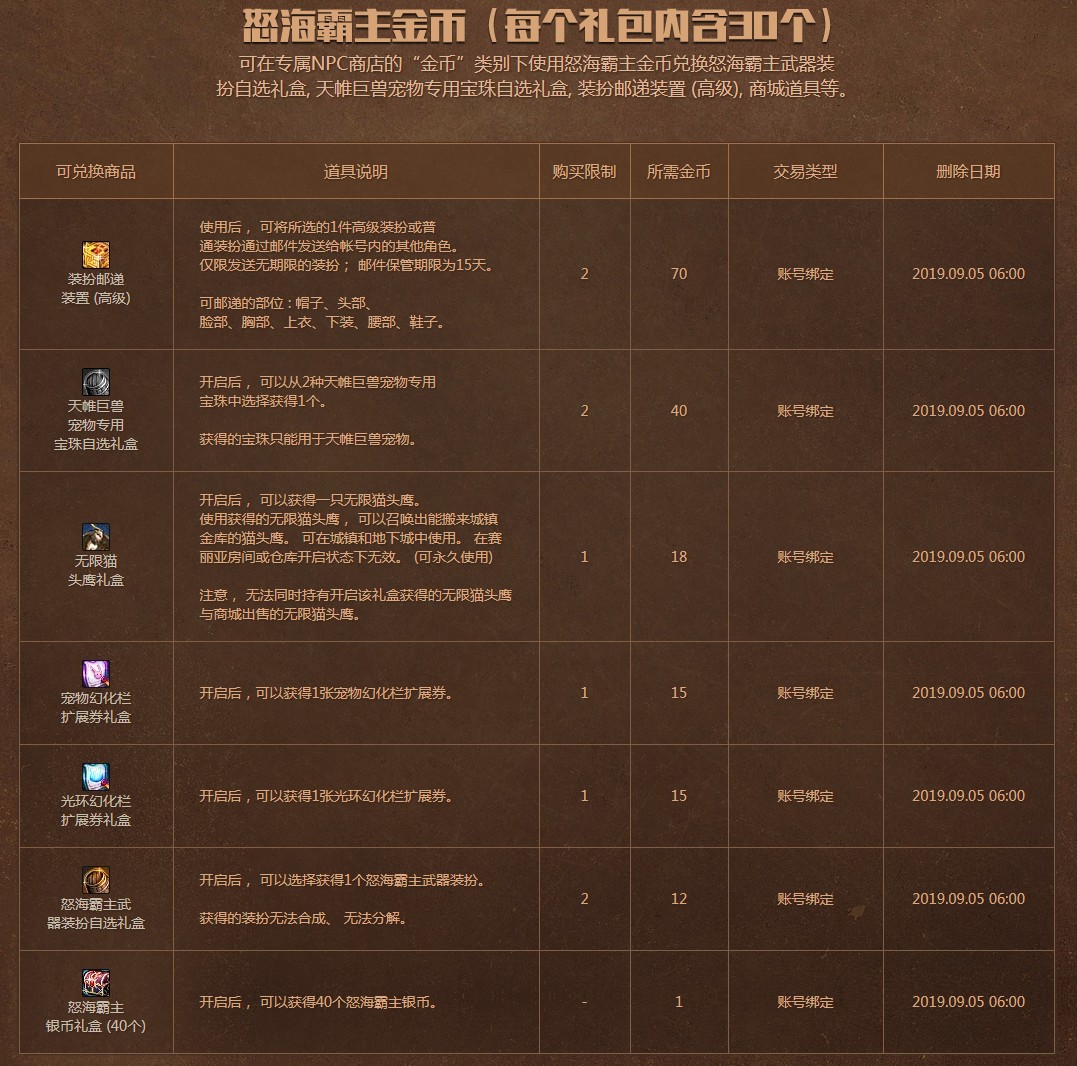 《DNF》空域之怒海霸主礼包上架