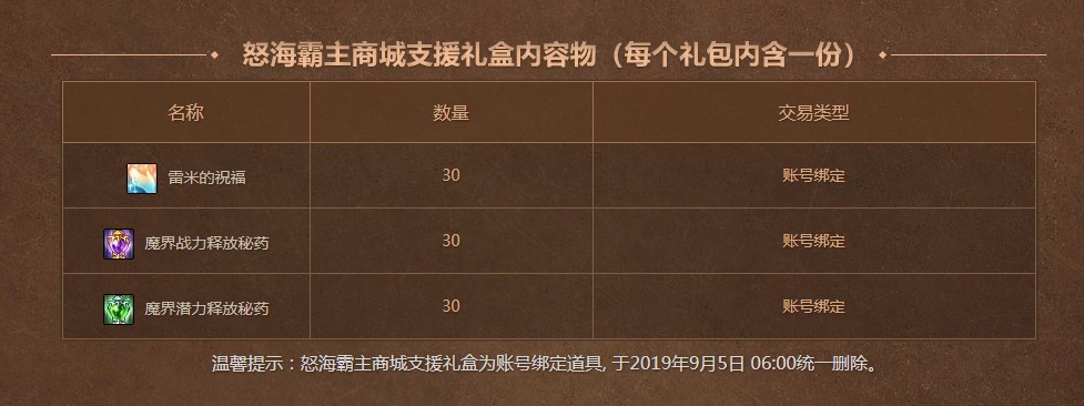 《DNF》空域之怒海霸主礼包上架