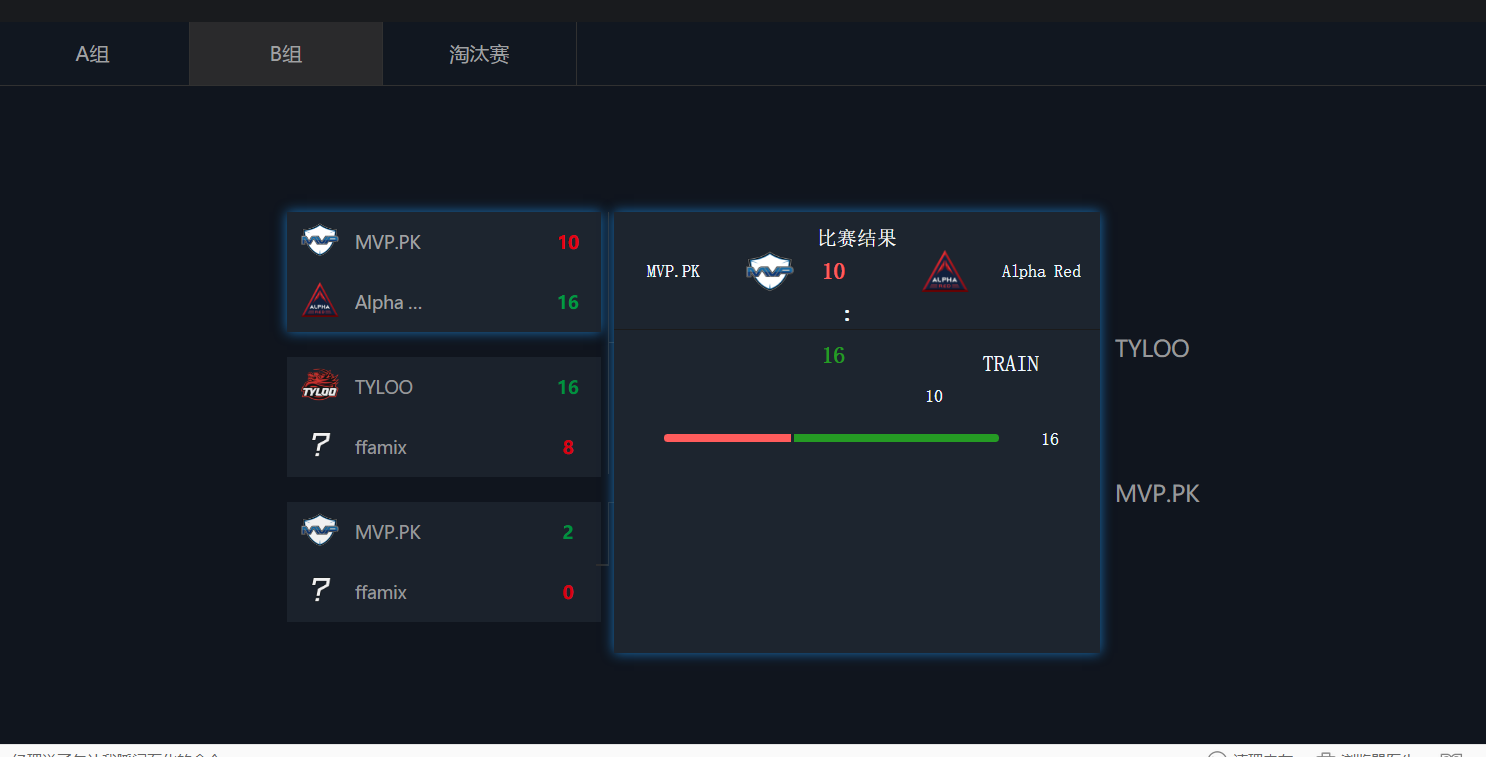 CSGO柏林Major正赛烽烟四起 斗鱼全网独家全程直播