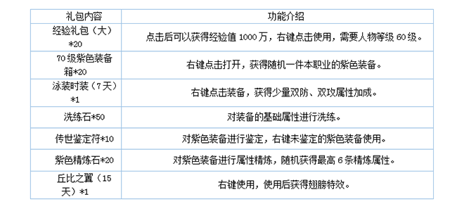 新老战友《热血征程》可否来叙一旧