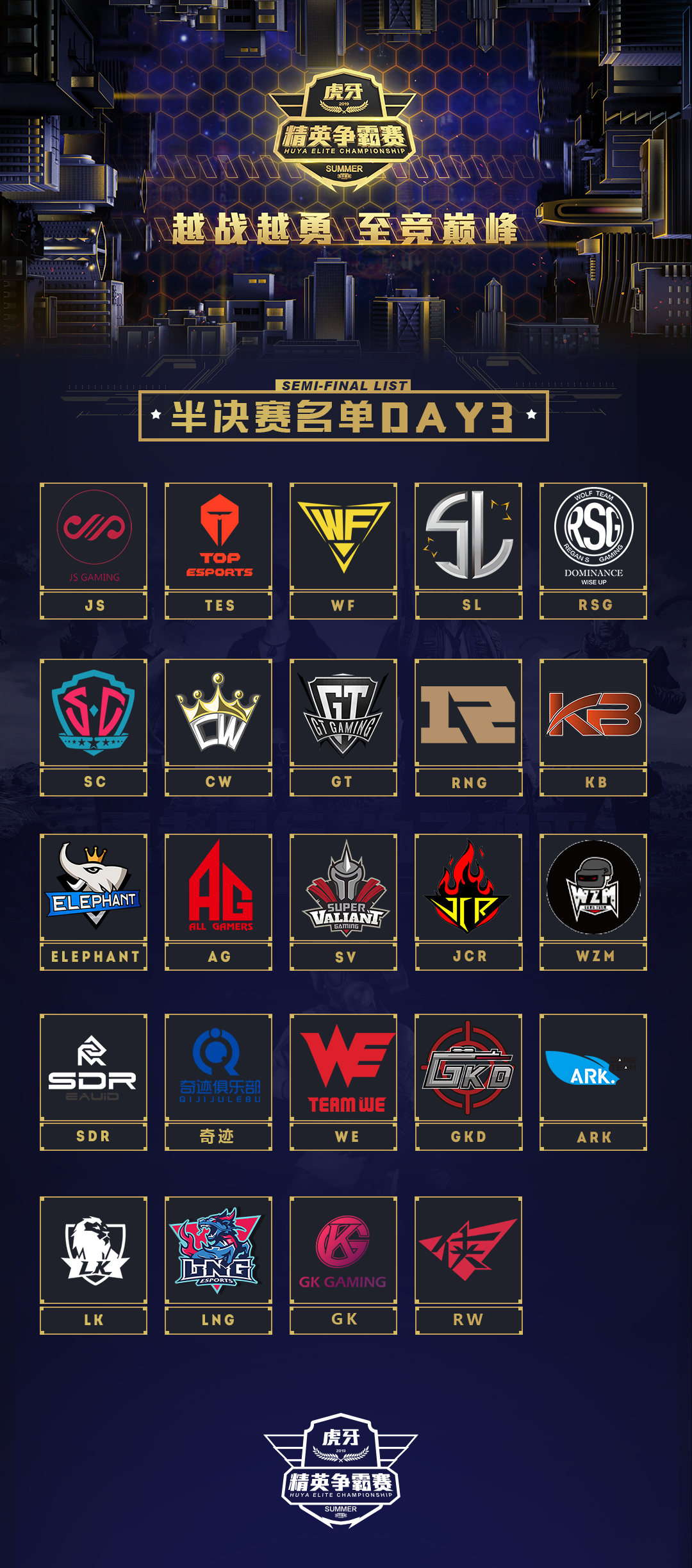 虎牙精英争霸赛： TES绝境反击冲入前五 JS一改运营风格豪取27杀