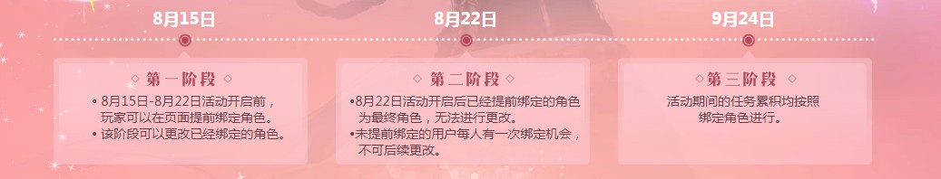 《DNF》桂月好礼缤纷送活动介绍